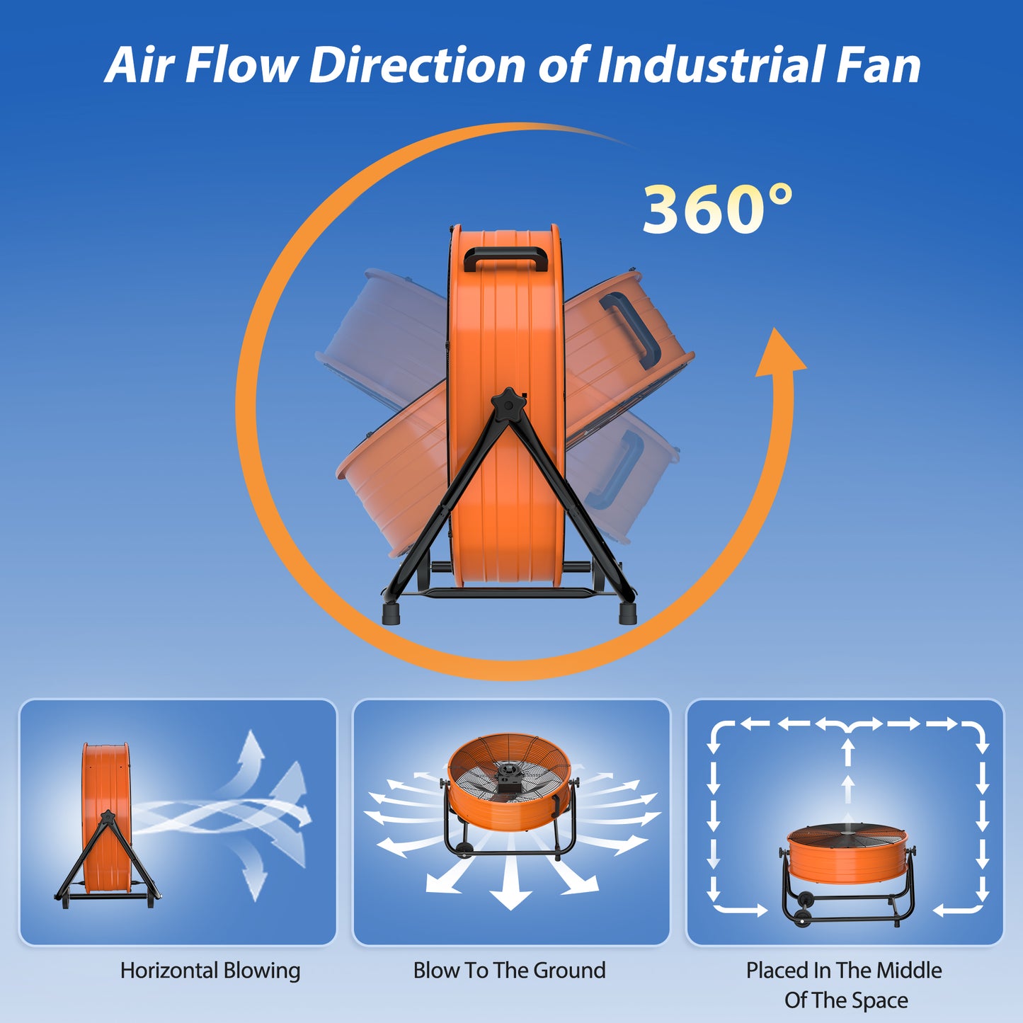 LifePlus 5620 CFM 24" High-Velocity Industrial Floor Fan Orange (#FGD-24T)