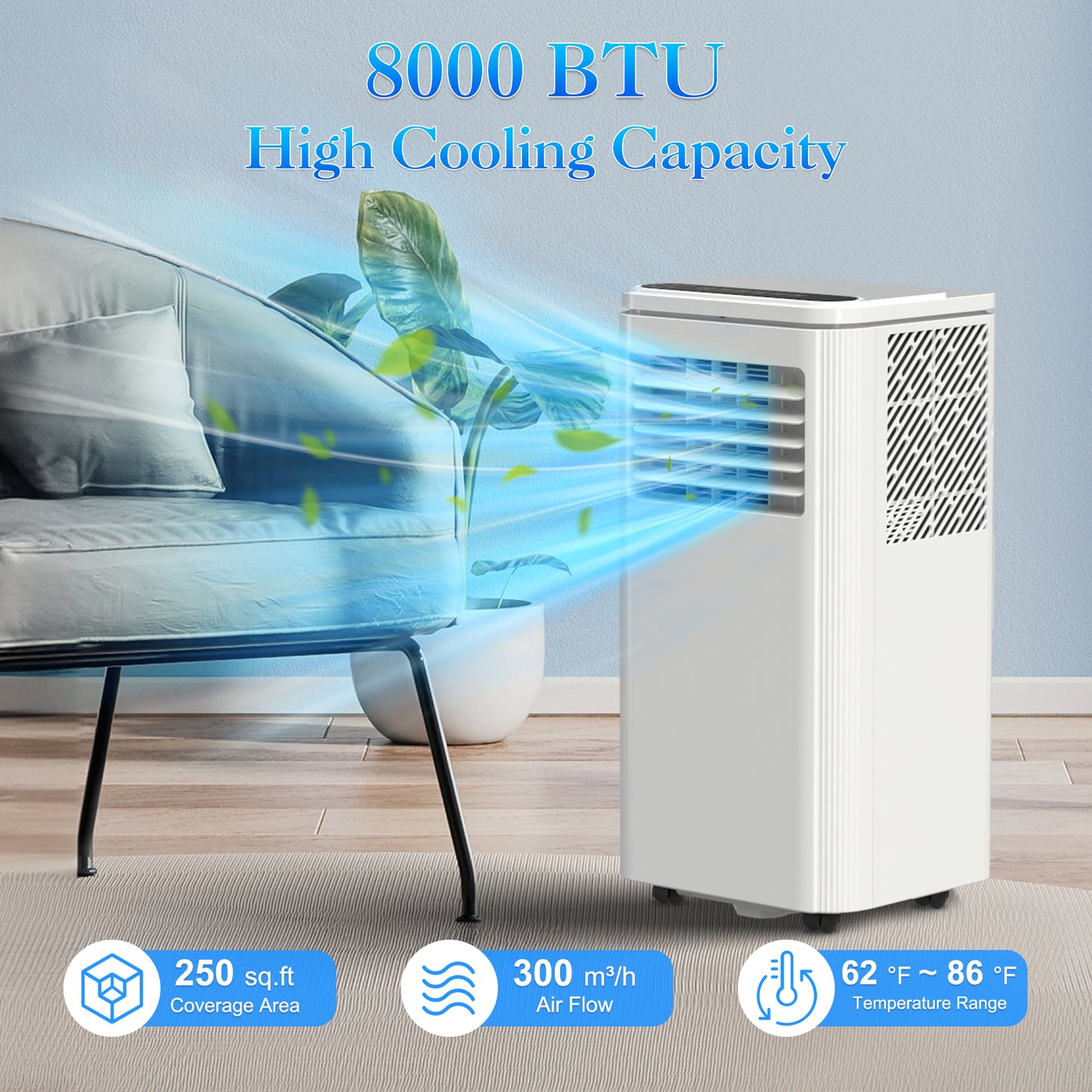 LifePlus Portable 5000BTU AC & Dehumidifier with Remote – Compact & Efficient (#18KBTU)